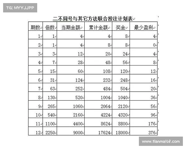 快3网:彩票快三游戏平台详解 快3网:彩票快三游戏平台详解